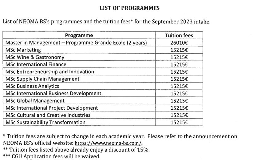 附件2 法國諾歐商學院各學位學費：